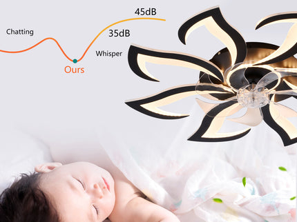 Flower Ceiling Fan With Remote Controlled LED Light, Flush Mount DC Motor Fan