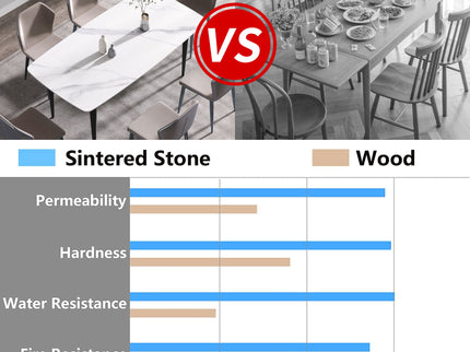 70.87" Modern Artificial Stone Curved Black Metal Leg Dining Table, Can Accommodate 6-8 People - White / Black