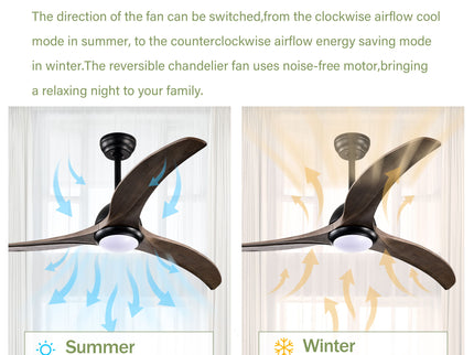 Indoor Outdoor Ceiling Fan With Light With Remote Control, Noiseless Reversible Motor, 6 Speed, 3 Color