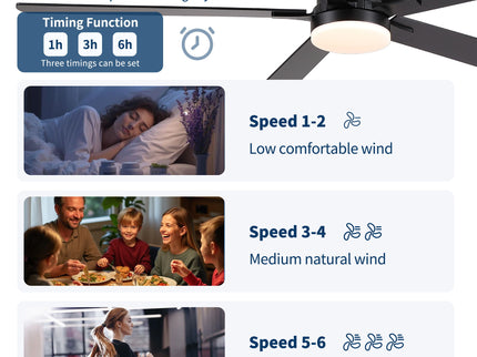 Ceiling Fan With Lights And Remot With Quiet DC Motor, 6 Speeds, Reversible Blades - Black