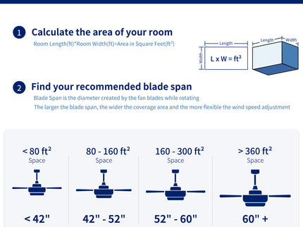 Flush Mount Ceiling Fan With Light