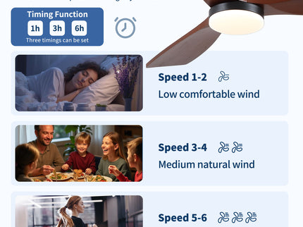 Low Profile Flush Mount Intergrated LED Ceiling Fan With Light And Silent Reversible Motor