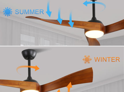 Ceiling Fan With Reversible DС Motor - Black