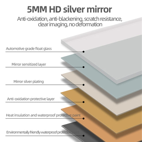 Arched LED Vanity Mirror With Time & Temperature Display, Anti-Fog, Dimmable Backlight In Frame, 3 Color Temperatures