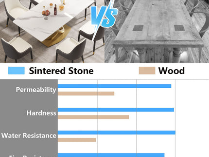 70.84" Modern Artificial Stone Panel Double-Ring Stainless Steel Metal Legs, Can Accommodate 6-8 People