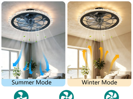 21" Caged Ceiling Fan With Dimmable LED Light And Remote Control, Low Profile Flush Mount Fan - Matte Black