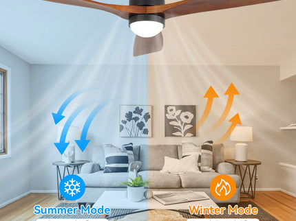 52" Ceiling Fan With Dimmable LED Light, 6 Speed DC Motor, 3 Blades