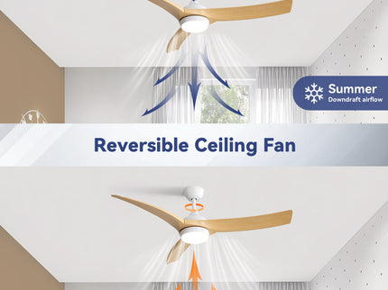 52" Ceiling Fan With 18W LED Light And Remote Control, 3 Blades DC Motor