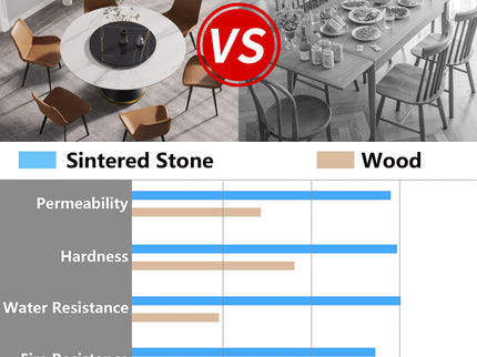 Modern Artificial Stone Round Carbon Steel Base Dining Table, Artificial Stone Turntable