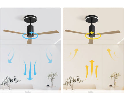 Modern Flush Mount Ceiling Fan With Led Light And Remote Control, 3 ABS Blades Noiseless Reversible Dc Motor For Patio Living Room - Matte Black