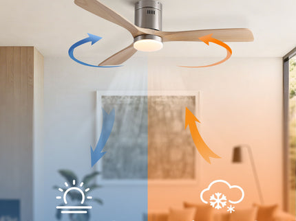 Low Profile Flush Mount Intergrated LED Ceiling Fan With Light And Silent Reversible Motor