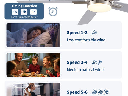 Mordern Flush Mount Ceiling Fan With Light And Remote Control
