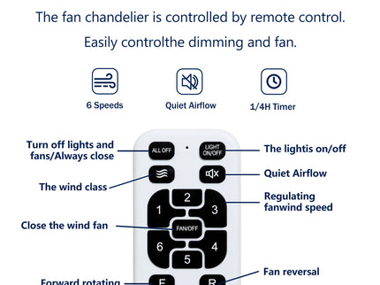 Ceiling Fan With Lights Quiet DC Motor 3 Blade Ceiling Fans 6 Speed Levels, Reversible Ceiling Fan - Matte Black / Wood