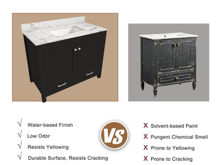 Bathroom Vanity Set, Soft Close Doors, 3 Faucet Holes, Sink Included - Black