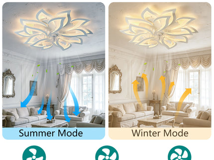 Ceiling Fan With Remote Control And Lights, 6 Speeds, 3 Color Temperatures, Low Profile Flush Mount