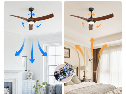 Ceiling Fan With 3 Blades, Remote Control Reversible DC Motor, Dimmable Light, And 1H / 4H / 8H Timer - Black