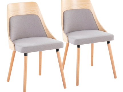 Anabelle - Mid Century Modern Chair (Set of 2)
