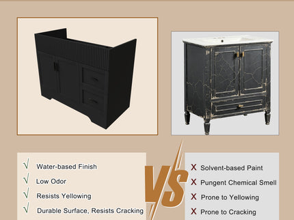 Bathroom Vanity Set, Soft Close Doors & Drawers, 3 Faucet Holes, Sink Included - Black