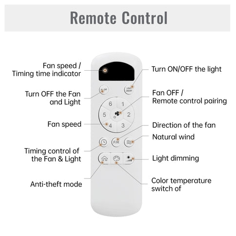 Flush Mount Ceiling Fan With Dimmable LED Light, 3 Blades, Reversible DC Motor Blades For Living Room