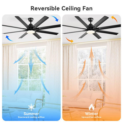Ceiling Fan With Light 8 Blades, 18W LED 3 Color Dimmable Light, For Living Room & Bedroom - Matte Black