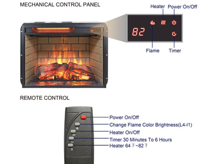 Infrared Quartz Heater Fireplace Insert -Woodlog Version With Brick