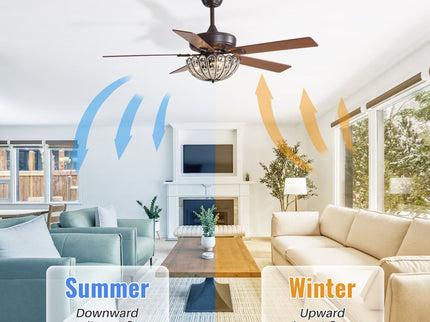 52" Ceiling Fan, 5 Blades, Reversible DC Motor - Coffee