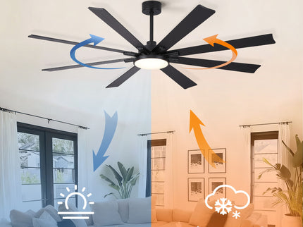 Large Ceiling Fan With Dimmable LED Light 8 Blades Remote Control, Reversible DC Motor