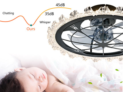 Caged Ceiling Fan With Remote Controlled Dimmable LED Lights, Flush Mount Fan, Low Profile Design - Matte Black