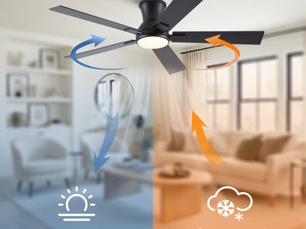 Low Profile Flush Mount Intergrated LED Ceiling Fan With Light And Reversible Quiet Motor