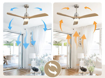 Indoor Ceiling Fan With Dimmable LED Light, 6 Speed Remote ControlLED DC Motor, Reversible Blades