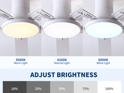 Flush Mount Ceiling Fans With LED Light And Remote Control, 5 Blades