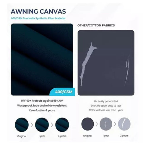 Round Cantilever Patio Umbrella With 360 Rotation & Infinite Tilt Adjustment