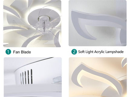 Flower Ceiling Fan With LED Dimmable Light, Flush Mount Ceiling Fan With Remote Control, Low Profile Design, 6 Speeds, Timing Function