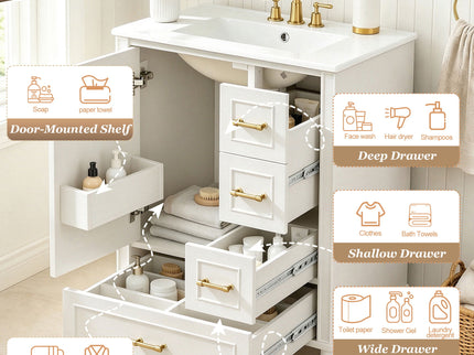 Modern Bathroom Vanity With Sink, Soft Close Doors, 3 Drawers