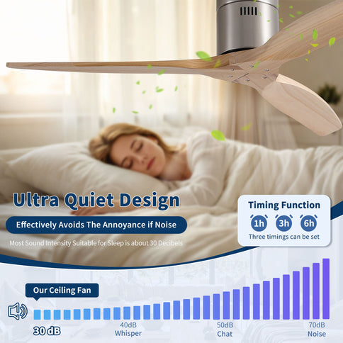 Low Profile Flush Mount Ceiling Fan Without Light