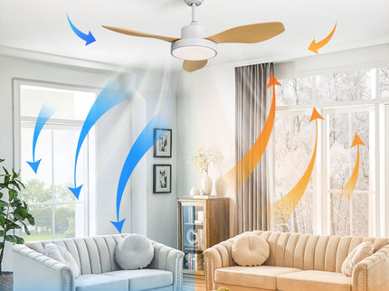 Ceiling Fan With 22W LED Light And Remote Control 6 Speeds Reversible DC Motor For Living Room - White