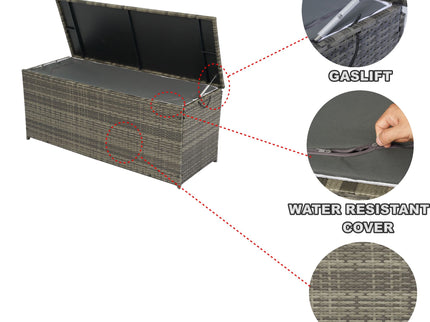 Outdoor Storage Box, Wicker Patio Deck Boxes With Lid, Outdoor Cushion Storage For Kids Toys, Pillows, Towel, Wicker