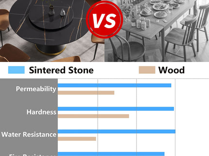 Modern Artificial Stone Round Carbon Steel Base Dining Table, Can Accommodate 6 People Artificial Stone Turntable - Black