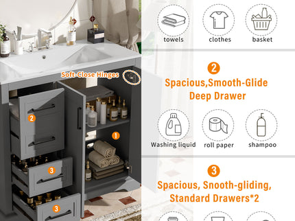 Bathroom Vanity With Sink, Soft Close Doors, Adjustable Shelf & 3 Drawers