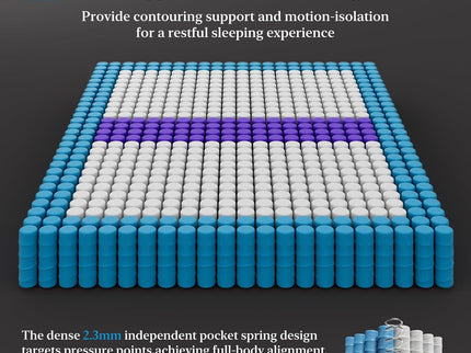 14" King Hybrid Mattress, Memory Foam & Pocket Spring Bed, Medium Firm Comfort, Spine Support, Quiet & Breathable - White