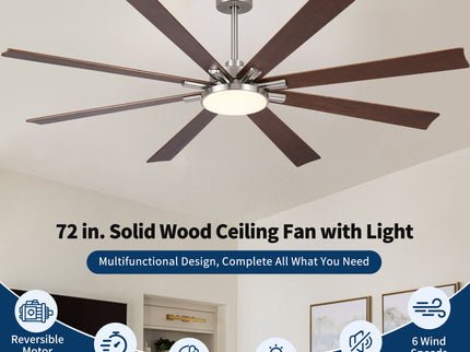 Large Ceiling Fan With Dimmable LED Light 8 Blades Remote Control, Reversible DC Motor