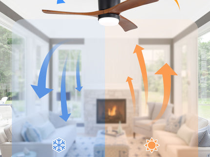 Ceiling Fan With Light, Dimmable 3 Color LED, 1 / 4 / 8H Timer, Silent For Bedroom - Matte Black