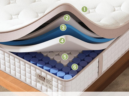 14" King Size, Firm Hybrid Mattress, Gel Memory Foam & Pocket Springs, Pressure Relief, Motion Isolation, Ergonomic Bed - White