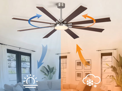 Large Ceiling Fan With Dimmable LED Light 8 Blades Remote Control, Reversible DC Motor