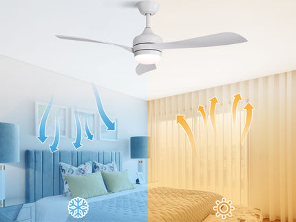 Ceiling Fan With 3 Blades, Remote Control, Reversible DC Motor, Noiseless Operation, 3 Downrods