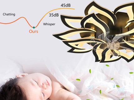 Ceiling Fan With Remote Control And Lights, 6 Speeds, 3 Color Temperatures, Low Profile Flush Mount
