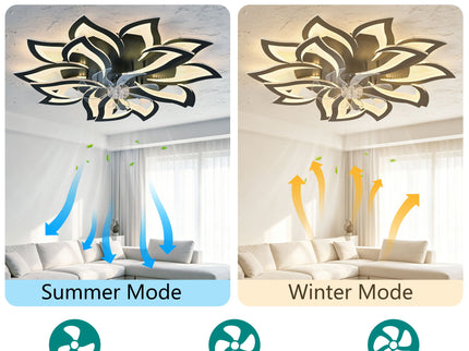 Ceiling Fan With Remote Control And Lights, 6 Speeds, 3 Color Temperatures, Low Profile Flush Mount