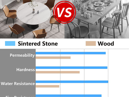 59.05" Modern Artificial Stone Round Carbon Steel Base Dining Table - White / Black