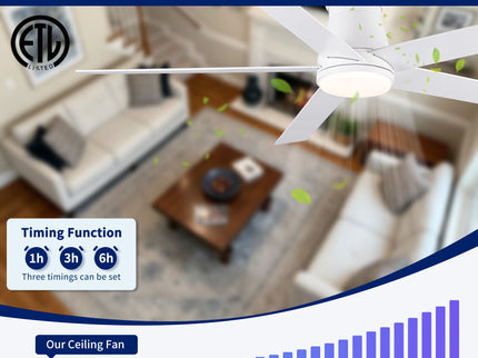 Flush Mount Ceiling Fan With Light