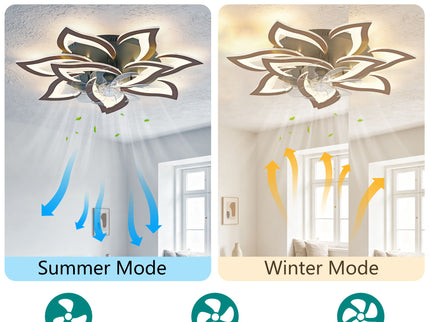 32" Flower Ceiling Fan With LED Dimmable Light, Low Profile Flush Mount Fan With Remote Control, 6 Speeds